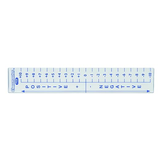 Classmaster Positive/Negative Clear Rulers ? 15 cm pack of 20